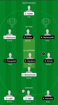 VIK vs ICAB Dream11 Prediction - ECS T10 Dresden